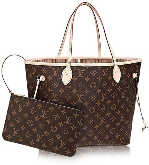 lv neverfull similar bags|Lv Neverfull bag price.